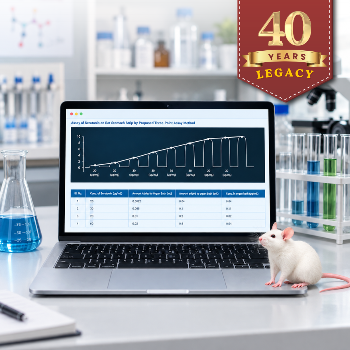 ExPharm software on a laptop showing the Dog BP and HR experiment
